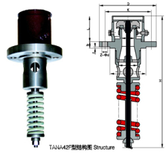 ANA42F-25Cbʽȫy